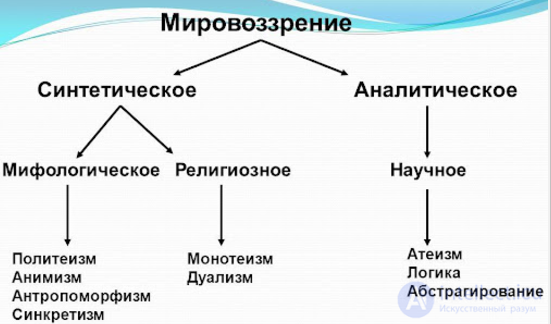 Anthropomorphism in Religion, Television, Games, and Mythology: Symbolism and Functions