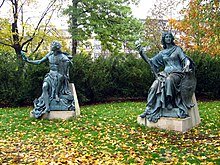 Personification and Impersonation