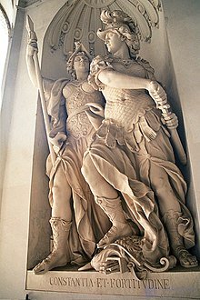 Personification and Impersonation