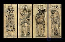 Personification and Impersonation