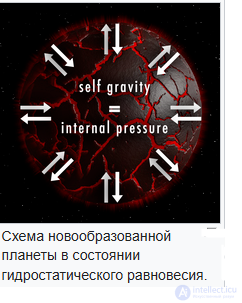 Astrophysics and cosmology. Physical and geometric methods in astronomy.