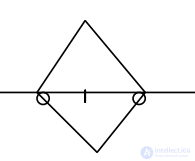 8. The influence of the masses of celestial bodies on their motion.