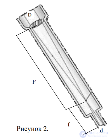11. Astronomical instruments.