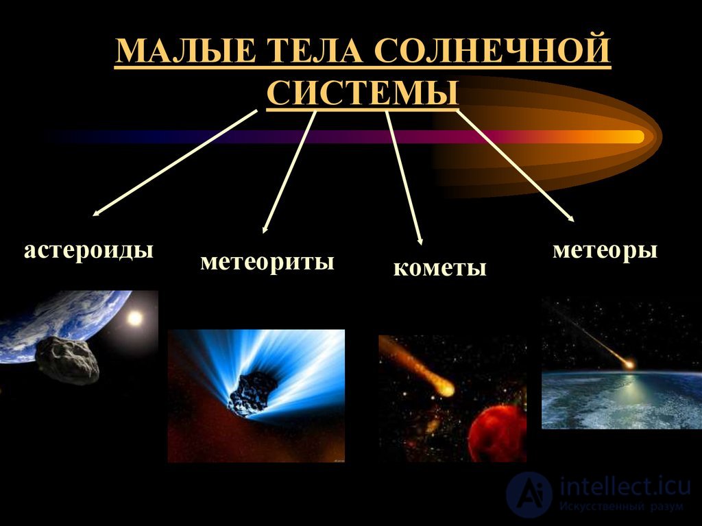 16. Small bodies of the Solar System.