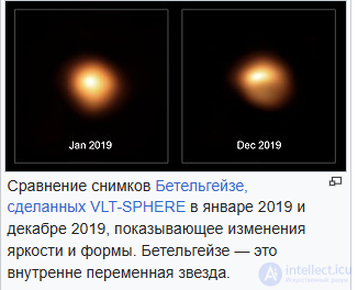 21. Variable stars.