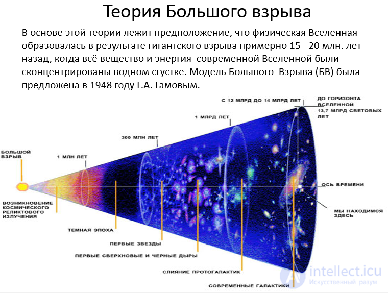 27. Elements of cosmology and cosmogony.