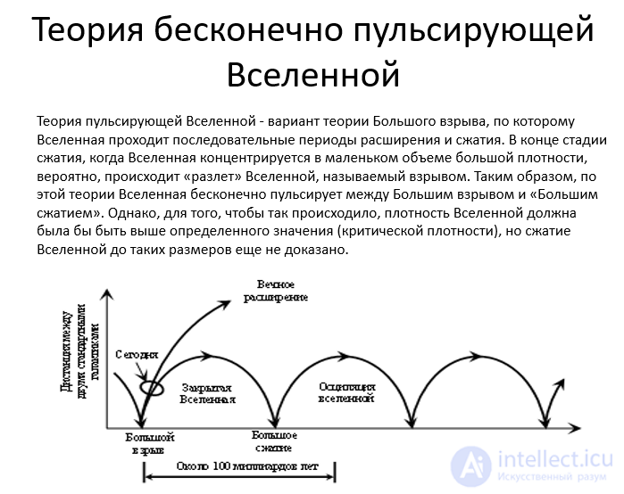 27. Elements of cosmology and cosmogony.