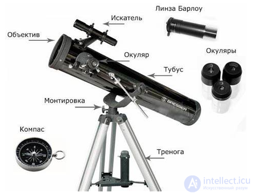 29. Observations and practical work in astronomy at school.