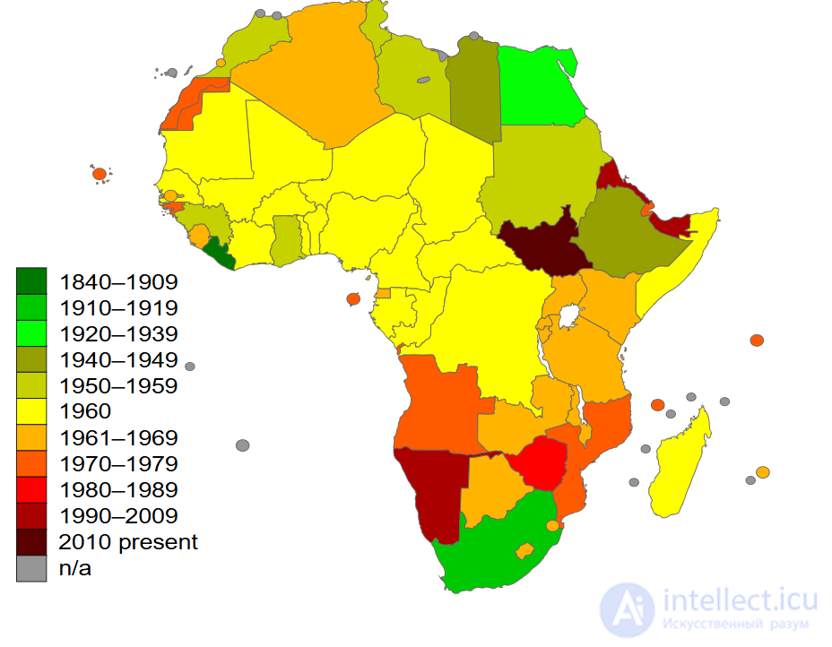 Colonization, Recolonization, Decolonization, Neocolonialism and Internal Colonization