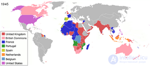 Colonization, Recolonization, Decolonization, Neocolonialism and Internal Colonization