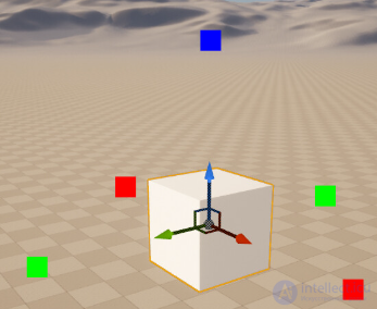 Gizmo — A Tool Used in 3D Programs