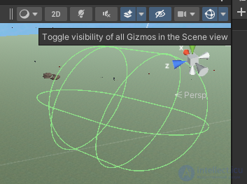 Gizmo — A Tool Used in 3D Programs