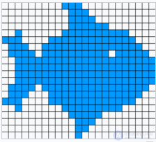 Raster Graphics and Tools for Working with Raster Graphics