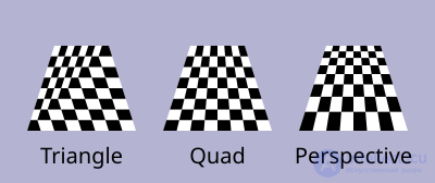 Textures and Texture Mapping
