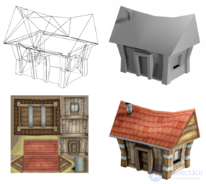 Textures and Texture Mapping