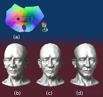 Normal Mapping, a Texture Mapping Technique Used to Simulate the Lighting of Bumps and Dents