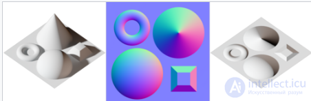 Normal Mapping, a Texture Mapping Technique Used to Simulate the Lighting of Bumps and Dents
