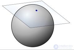 Normal Mapping, a Texture Mapping Technique Used to Simulate the Lighting of Bumps and Dents