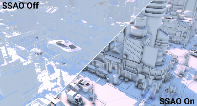 Post-rendering Post-processing — The Final Stage of Visual Image Processing