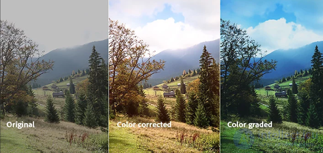 Post-rendering Post-processing — The Final Stage of Visual Image Processing