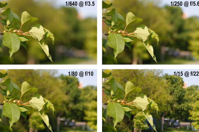 Post-rendering Post-processing — The Final Stage of Visual Image Processing