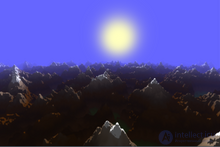 Real-Time Computer Graphics