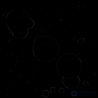 Level of Detail (Computer Graphics) — LOD