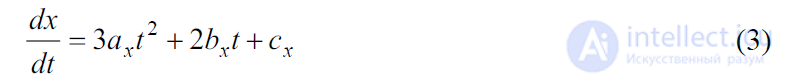 2.2. Parametric Bicubic Curves — Representation of Spatial Forms