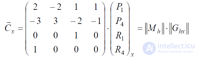 2.2. Parametric Bicubic Curves — Representation of Spatial Forms