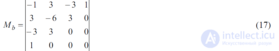 2.2. Parametric Bicubic Curves — Representation of Spatial Forms