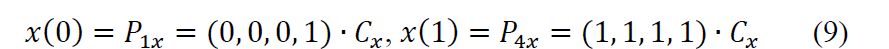 2.2. Parametric Bicubic Curves — Representation of Spatial Forms