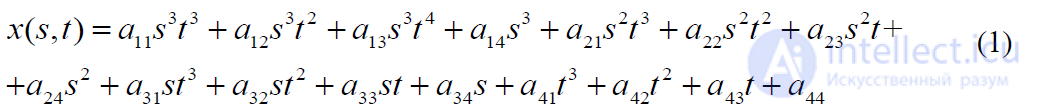2.3. Parametric Bicubic Surfaces