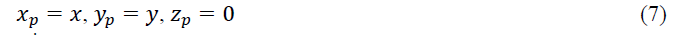 3.3. Mathematical Description of Planar Geometric Projections