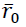 3.3. Mathematical Description of Planar Geometric Projections