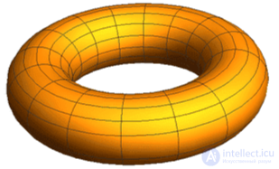 Graphical and Geometric Primitives in Computer Graphics