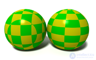 UV Mapping (UV Transformation)