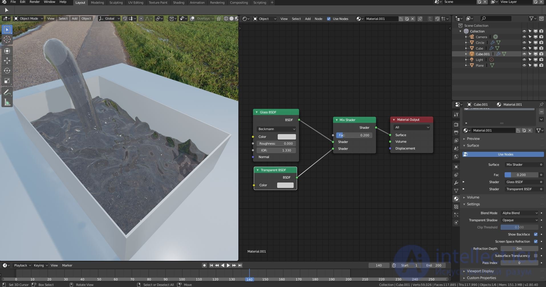 Shaders in Computer Graphics