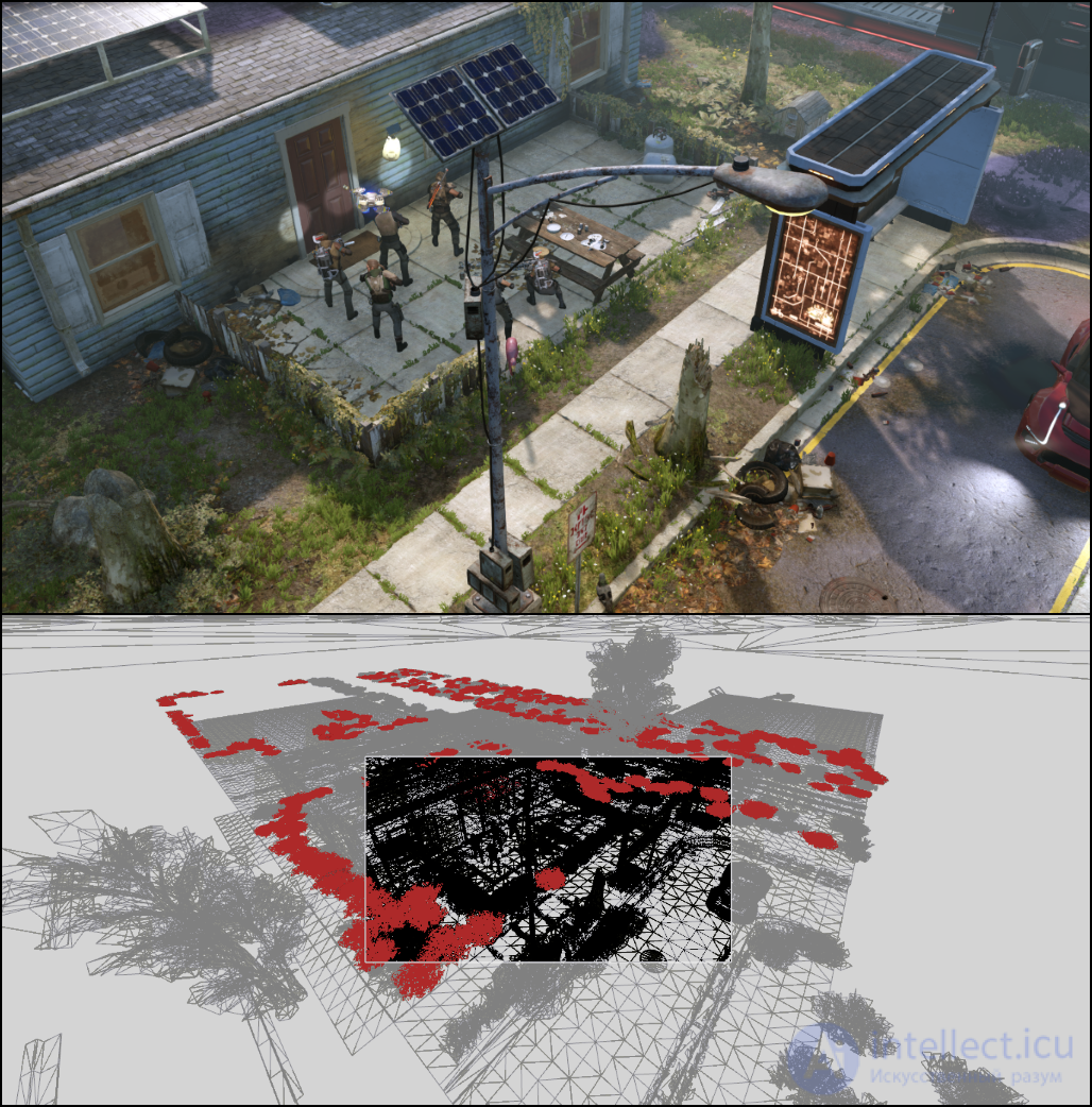 Image Generation by GPUs (Video Processors)
