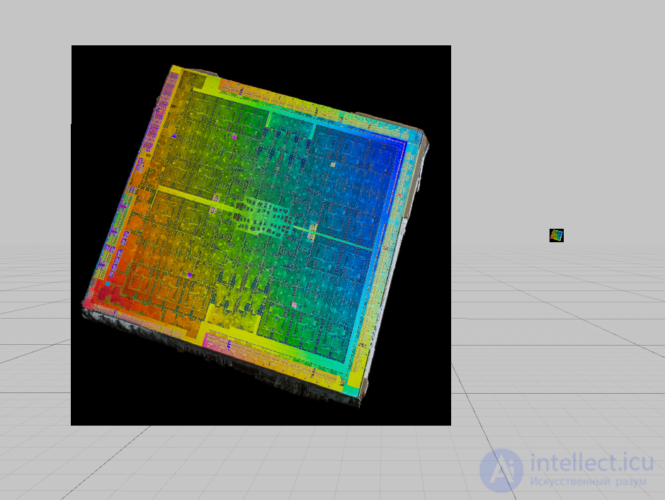 Image Generation by GPUs (Video Processors)
