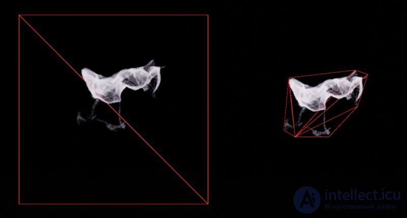 Image Generation by GPUs (Video Processors)