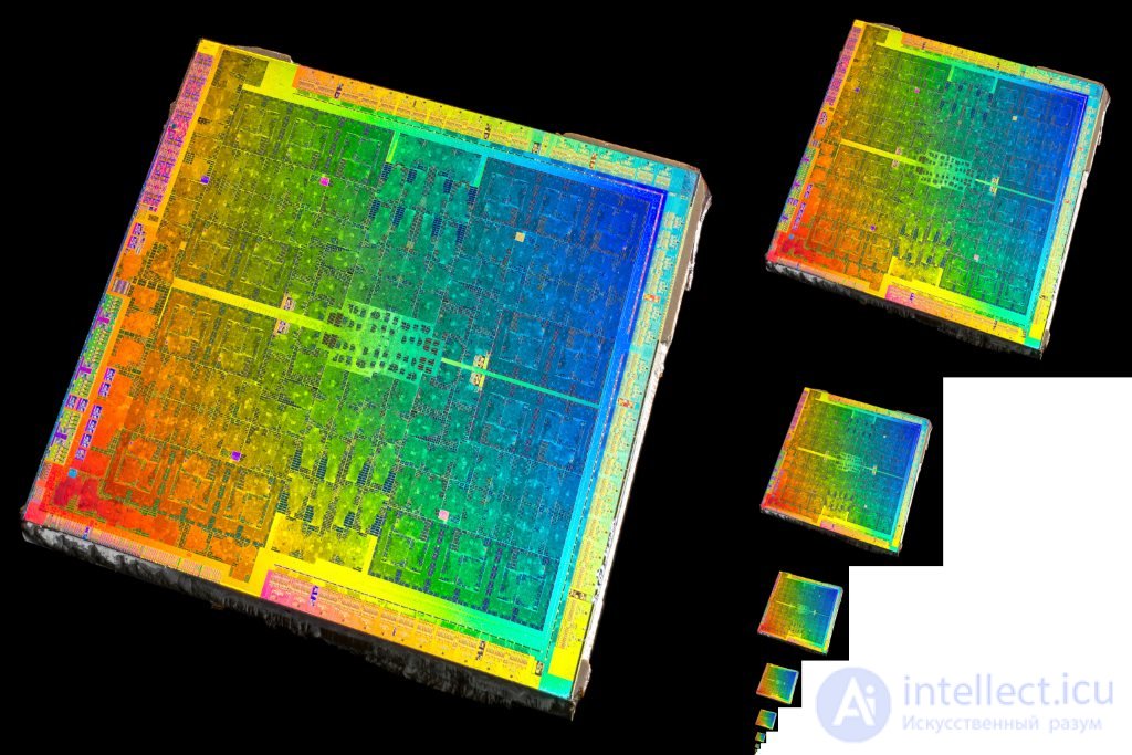 Image Generation by GPUs (Video Processors)