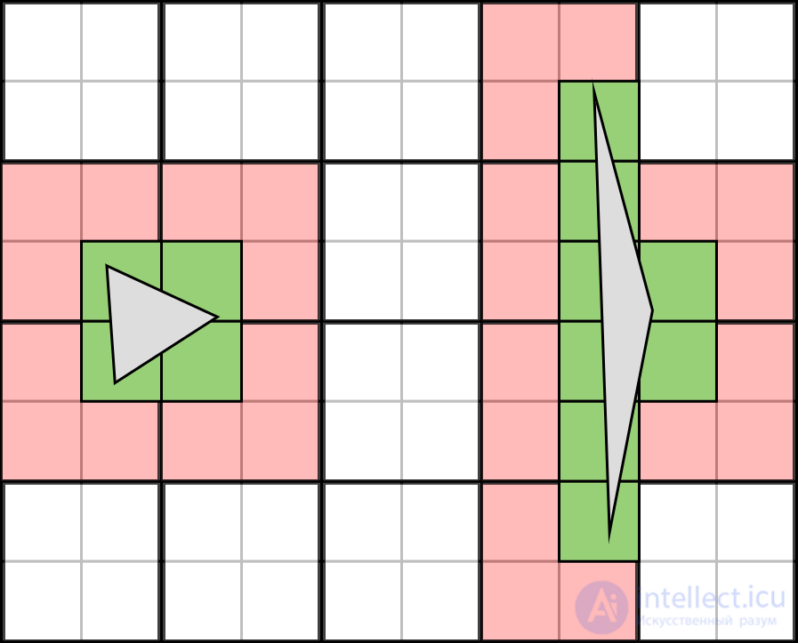 Image Generation by GPUs (Video Processors)