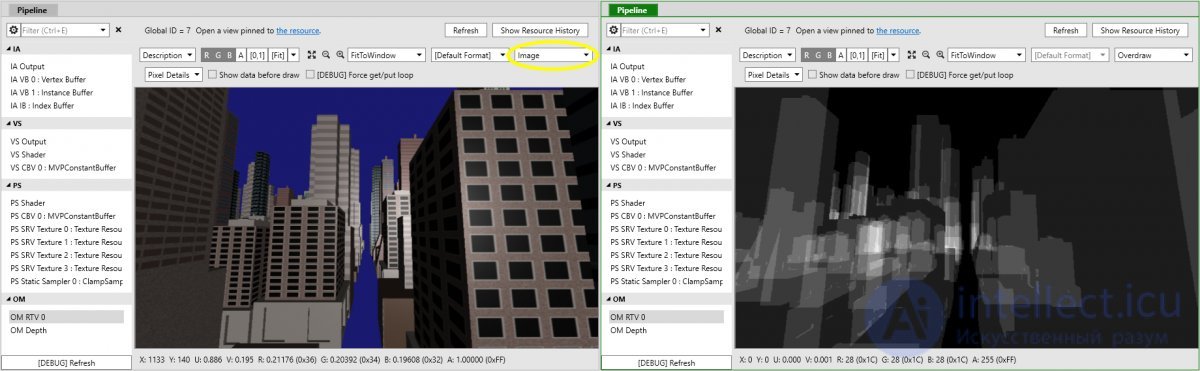 Image Generation by GPUs (Video Processors)