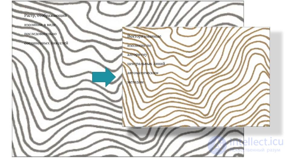 Viewing and Converting Graphics Files