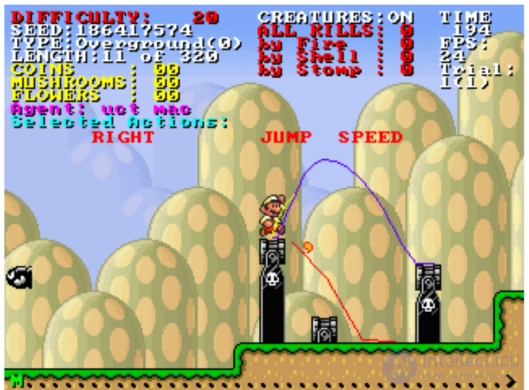 Artificial Intelligence and Its Applications in Games
