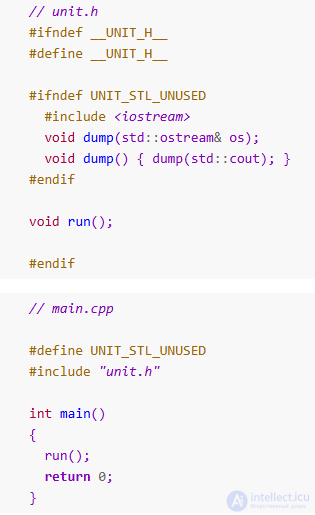 Header File in Programming Languages