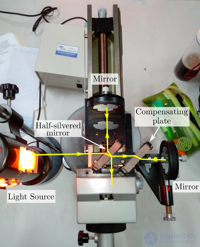 Quantum Sensing: Quantum Sensors and Detectors