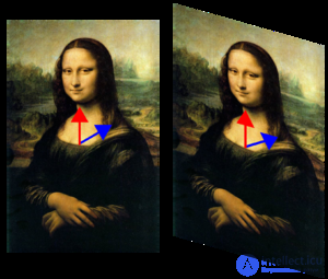 Eigenvector