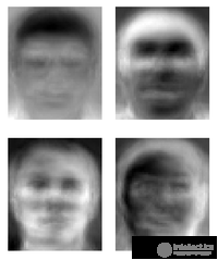 Eigenvector