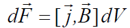Introduction to the Science of Electromagnetism, Theory of the Electromagnetic Field (Electrodynamics)